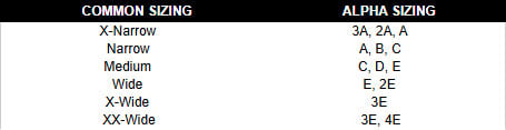 Footjoy Width Conversion Chart