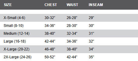 The Weather Company - Unisex Rain Suits Size Chart