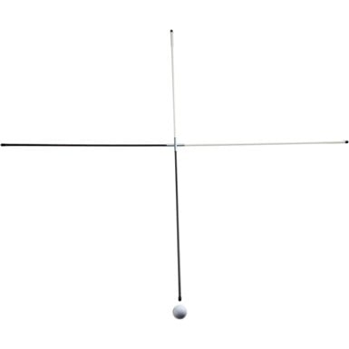 Improved Performance