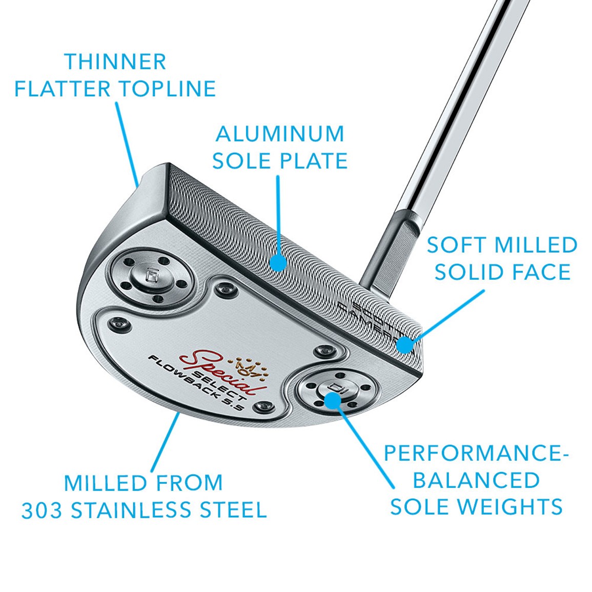 Titleist Scotty Cameron Special Select Flowback 5.5 Putter | TGW