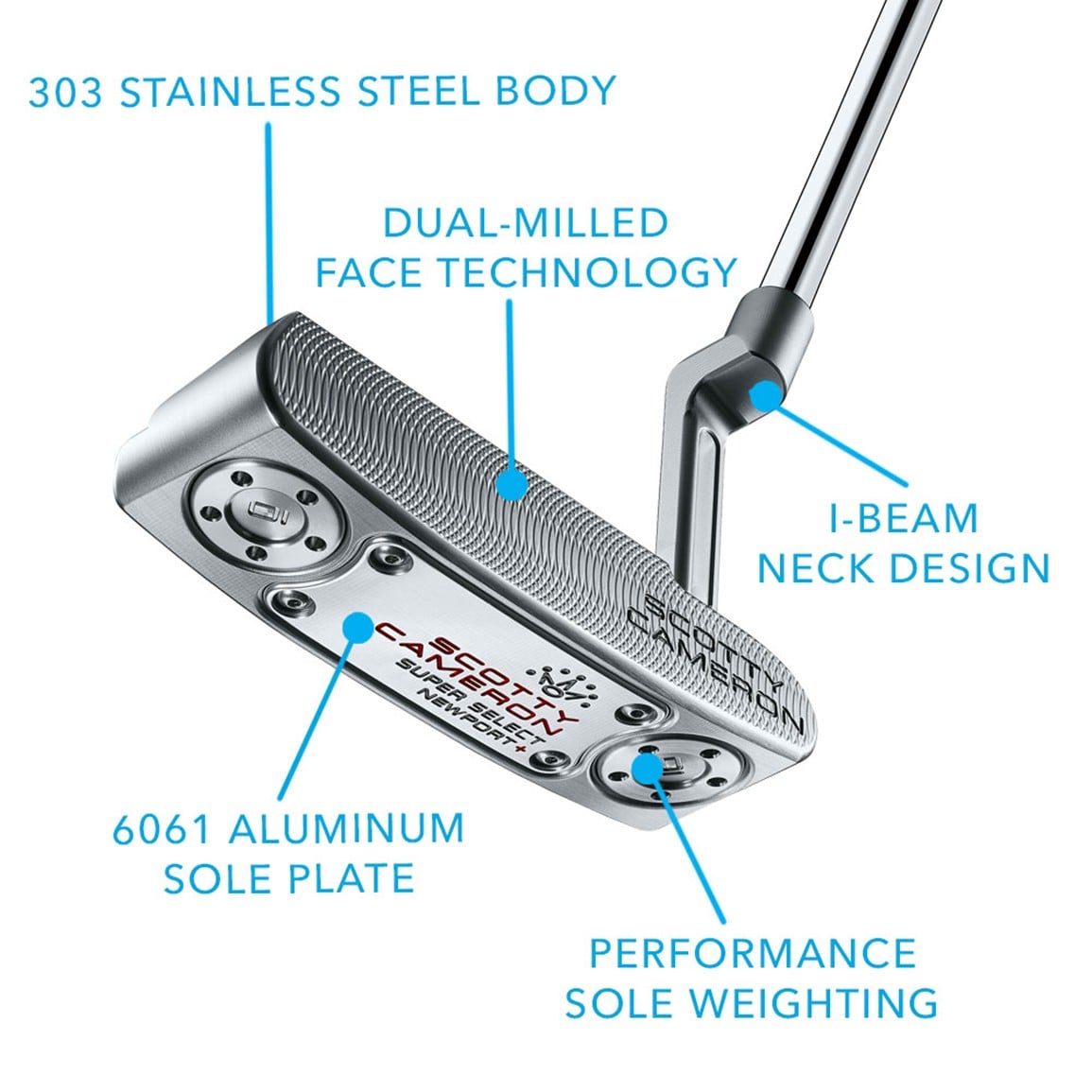 Titleist 2023 Super Select Newport Plus Putter | TGW