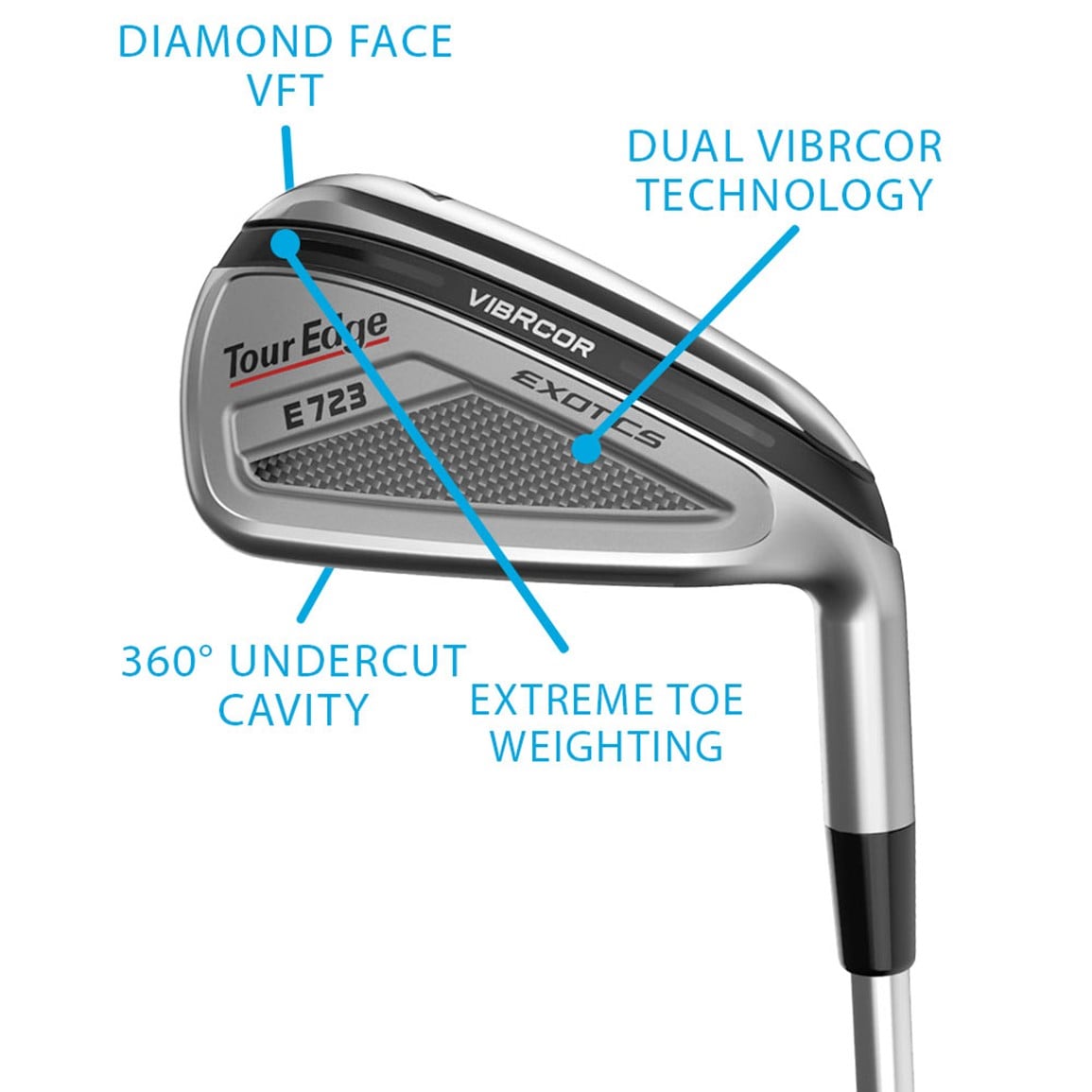 Tête De Fer Tour Edge Exotics E721 VIBRCOR – Fer 6 Seulement – Droitier