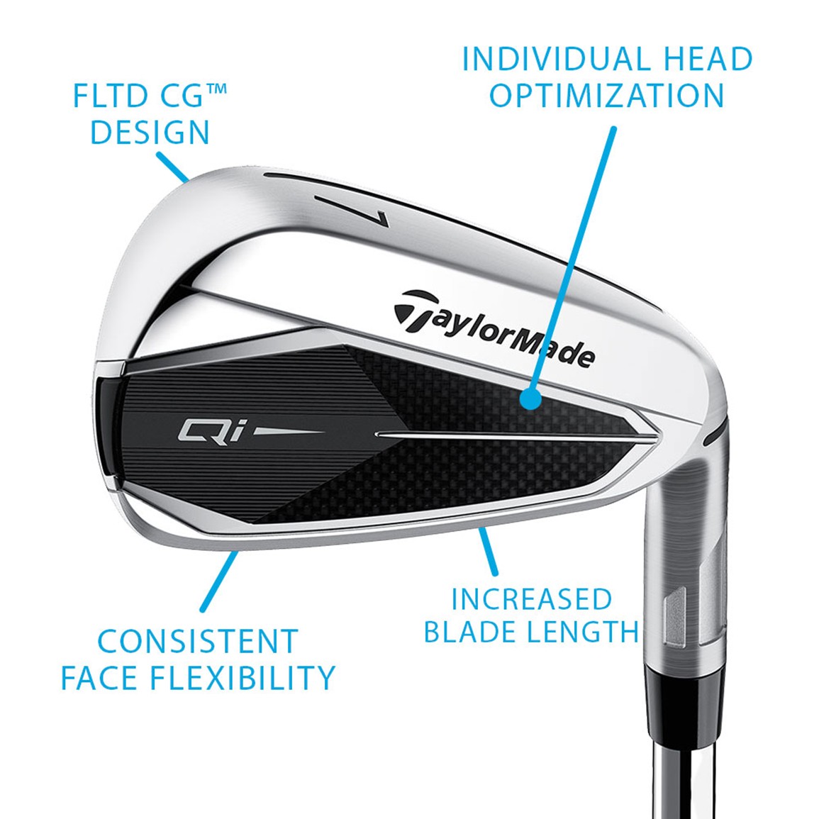 TaylorMade Ladies Qi Irons | TGW