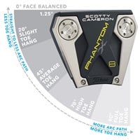 Scotty Cameron Phantom X 8 Putter, z-143929-PutterBalance