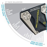 Scotty Cameron Phantom X 8.5 Putter, z-143930-PutterBalance