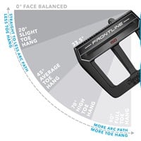 Cleveland Frontline Iso Slant Neck Putter, z-147221-PutterBalance
