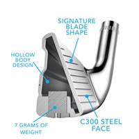 Wilson Men's Staff Model Utility Iron, z-callouts