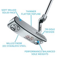 Scotty Cameron Special Select Newport Putter, z-callouts-149415