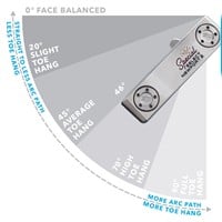 Titleist Scotty Cameron Special Select Newport 2 Putter, toehang-z