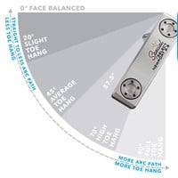 Scotty Cameron Special Select Newport 2.5 Putter, toehang-z