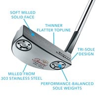 Scotty Cameron Special Select Del Mar Putter, z-callouts-149419