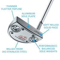 Scotty Cameron Special Select Flowback 5.5 Putter, z-callouts-149421