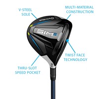 TaylorMade Men's SIM2 Max Fairway Wood | TGW