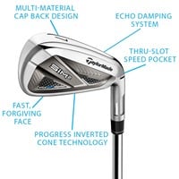 TaylorMade Ladies SIM2 MAX Irons, z-tech-155874