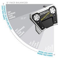 Scotty Cameron Phantom X 11.5 Putter, z-toehang-157264