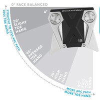 Scotty Cameron Phantom X 12 Putter, z-toehang-169144