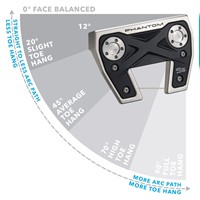 Scotty Cameron Phantom X 5s Putter, z-toehang-169153