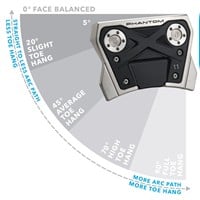 Scotty Cameron Phantom X 11 Putter, z-toehang-169154