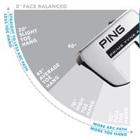 PING 2023 Prime Tyne 4 Putter, z-toehang-174978