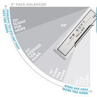 Cleveland HB Soft Milled #4 Plumbers Neck Putter, z-toehang-177813