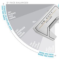 Cleveland HB Soft Milled #11 Slant Neck Putter, z-toehang-177820