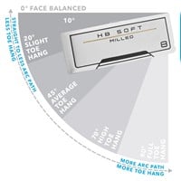 Cleveland HB Soft Milled #8 Single Bend UST Putter, z-toehang-177826