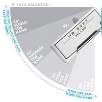 Cleveland HB Soft Milled #8 Plumbers Neck UST Putter, z-toehang-177827