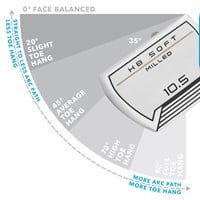 Cleveland HB Soft Milled #10.5 Slant Neck UST Putter, z-toehang-177829