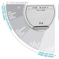 Cleveland HB Soft Milled #14 Single Bend UST Putter, z-toehang-177832