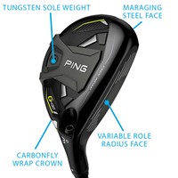 PING Men's G430 Hybrid, z-callout-178792
