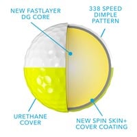 Srixon Z-Star 8 Divide Golf Balls