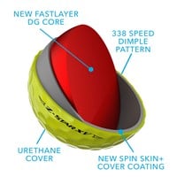 Srixon Z-Star 8 XV Golf Balls