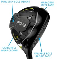 PING Men's G430 MAX Fairway, z-callout-178893