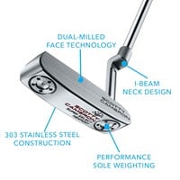Scotty Cameron 2023 Super Select Newport Putter, z-callout-180633