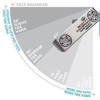 Scotty Cameron 2023 Super Select Newport Putter, z-toehang-180633