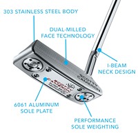Scotty Cameron 2023 Super Select Newport 2.5 Plus Putter, z-callout-180634