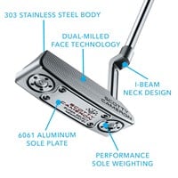 Scotty Cameron 2023 Super Select Newport 2 Plus Putter, z-callout-180636