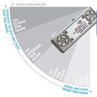 Scotty Cameron 2023 Super Select Newport 2 Plus Putter, z-toehang-180636