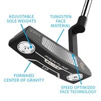 Cleveland Frontline Elite 1.0 Plumber's Neck All In Putter, z-callout-180722