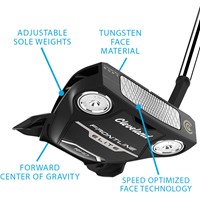 Cleveland Frontline Elite RHO Slant Neck All In Putter, z-callout-180729