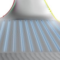 Cleveland CBX4 Zipcore Wedge, 10-z