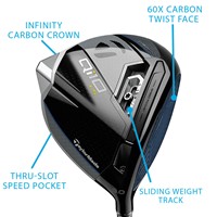 TaylorMade Men's Qi10 LS Driver | TGW