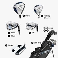 Callaway Junior XJ-2 7-Piece Golf Set w/Stand Bag, Black
