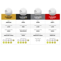 Callaway 2026 Chrome Tour Triple Diamond Personalized/Logo White Golf Ball, White