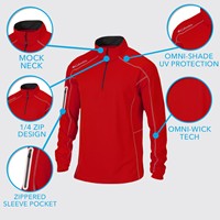 Columbia Men's Omni-Wick Shotgun 1/4 Zip Golf Pullover, Light Green