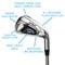 Callaway Men's Apex DCB 21 Irons, z-155311-Callout