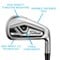 Titleist Men's Gen 2 T300 Golf Irons, 9-z