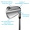 PING Men's Glide Forged Pro Wedges w/Arccos Grip, z-tech