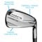Cobra King Men's TEC Irons, z-callout-171492