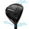 Titleist Men's TSR 2 Fairway, z-callout-177075